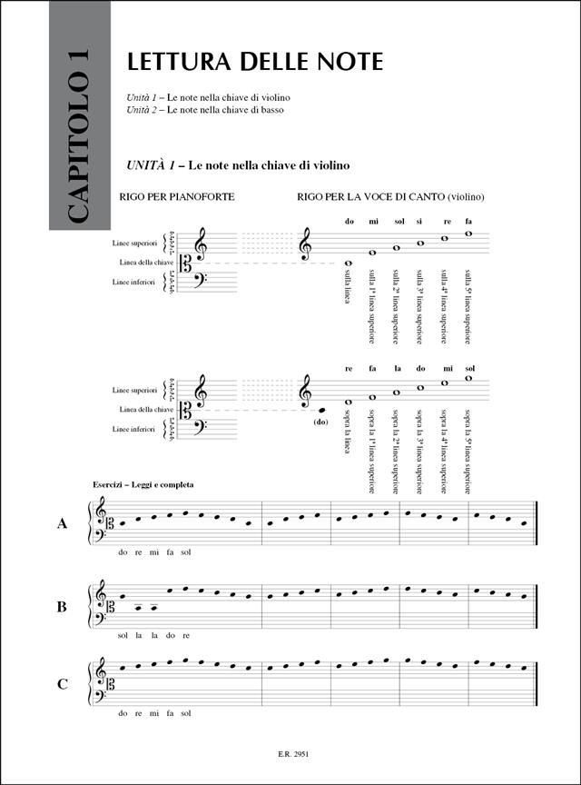 Il Nuovo Pozzoli: Solfeggi Parlati E Cantati